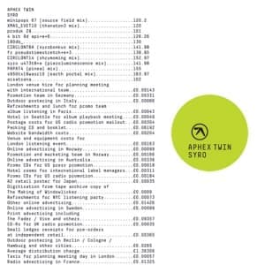 APHEX TWIN - SYRO